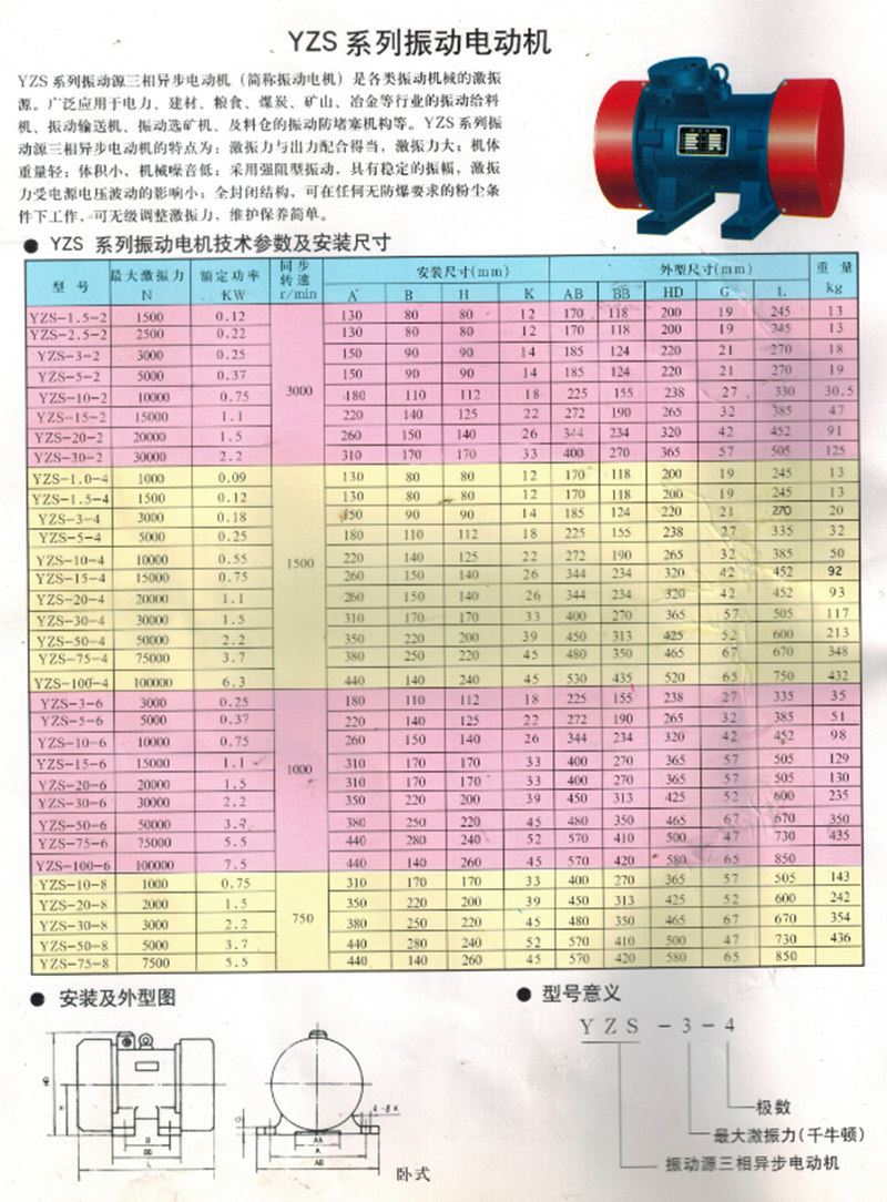 YZS系列振動電機1